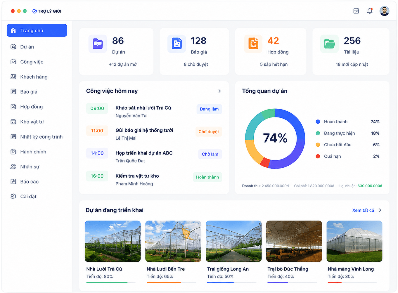 Giao diện dashboard NEXTVIEW trên máy tính